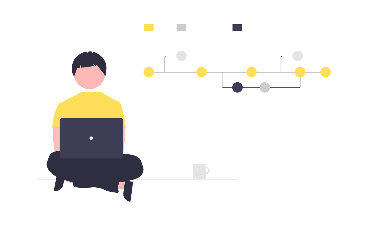 How to merge a specific directory or file in Git