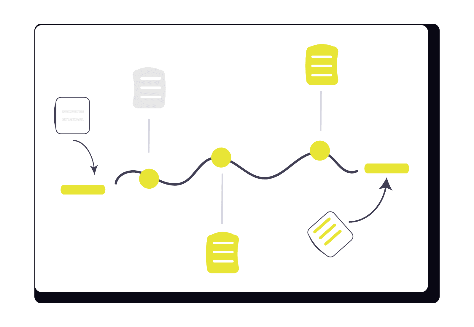 Why Using SQL for Data Application Development Might Be a Mistake